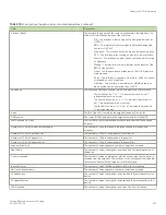 Preview for 333 page of Brocade Communications Systems FastIron SX 1600 Configuration Manual