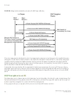 Preview for 358 page of Brocade Communications Systems FastIron SX 1600 Configuration Manual