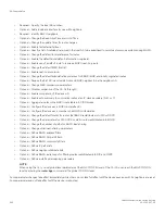 Preview for 362 page of Brocade Communications Systems FastIron SX 1600 Configuration Manual