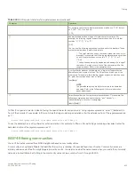 Preview for 405 page of Brocade Communications Systems FastIron SX 1600 Configuration Manual