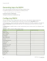 Preview for 428 page of Brocade Communications Systems FastIron SX 1600 Configuration Manual