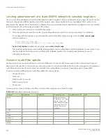 Preview for 436 page of Brocade Communications Systems FastIron SX 1600 Configuration Manual