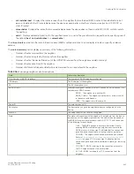 Preview for 445 page of Brocade Communications Systems FastIron SX 1600 Configuration Manual