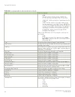 Preview for 446 page of Brocade Communications Systems FastIron SX 1600 Configuration Manual