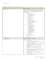 Preview for 448 page of Brocade Communications Systems FastIron SX 1600 Configuration Manual