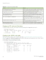 Preview for 452 page of Brocade Communications Systems FastIron SX 1600 Configuration Manual