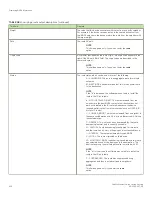 Preview for 456 page of Brocade Communications Systems FastIron SX 1600 Configuration Manual