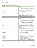 Preview for 458 page of Brocade Communications Systems FastIron SX 1600 Configuration Manual