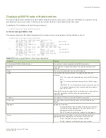 Preview for 459 page of Brocade Communications Systems FastIron SX 1600 Configuration Manual