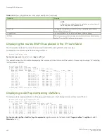 Preview for 460 page of Brocade Communications Systems FastIron SX 1600 Configuration Manual