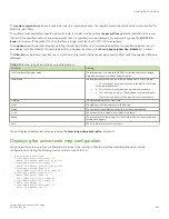 Preview for 461 page of Brocade Communications Systems FastIron SX 1600 Configuration Manual