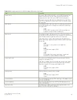 Preview for 547 page of Brocade Communications Systems FastIron SX 1600 Configuration Manual