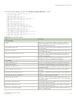 Preview for 551 page of Brocade Communications Systems FastIron SX 1600 Configuration Manual