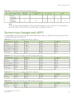 Preview for 591 page of Brocade Communications Systems FastIron SX 1600 Configuration Manual