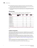 Preview for 14 page of Brocade Communications Systems FastIron SX 1600 Hardware Installation Manual