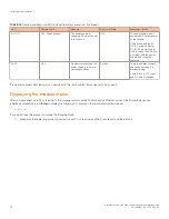 Preview for 78 page of Brocade Communications Systems FastIron SX Hardware Installation Manual