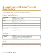 Preview for 159 page of Brocade Communications Systems FastIron SX Hardware Installation Manual