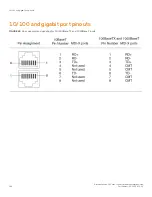 Preview for 166 page of Brocade Communications Systems FastIron SX Hardware Installation Manual