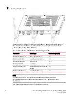 Preview for 15 page of Brocade Communications Systems Mobility 7131 Series Installation Manual