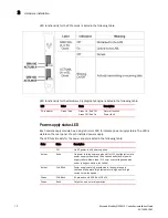 Preview for 16 page of Brocade Communications Systems RFS9510 Installation Manual