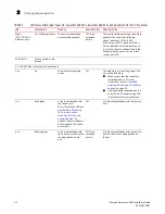 Preview for 58 page of Brocade Communications Systems SERVERIRON ADX 1000 Installation Manual