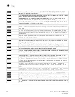 Preview for 94 page of Brocade Communications Systems SERVERIRON ADX 1000 Installation Manual