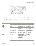 Preview for 107 page of Brocade Communications Systems X6-4 Hardware Installation Manual