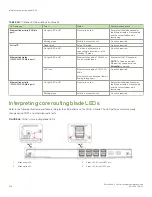 Preview for 108 page of Brocade Communications Systems X6-4 Hardware Installation Manual