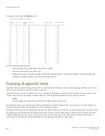 Preview for 128 page of Brocade Communications Systems X6-4 Hardware Installation Manual