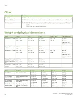 Preview for 228 page of Brocade Communications Systems X6-4 Hardware Installation Manual