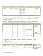 Preview for 231 page of Brocade Communications Systems X6-4 Hardware Installation Manual