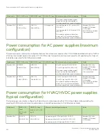 Preview for 232 page of Brocade Communications Systems X6-4 Hardware Installation Manual