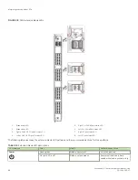 Preview for 88 page of Brocade Communications Systems X6-8 Hardware Installation Manual