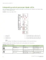 Preview for 90 page of Brocade Communications Systems X6-8 Hardware Installation Manual