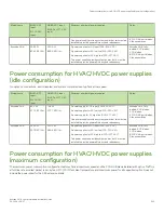 Preview for 225 page of Brocade Communications Systems X6-8 Hardware Installation Manual