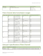 Preview for 227 page of Brocade Communications Systems X6-8 Hardware Installation Manual