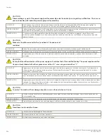 Preview for 234 page of Brocade Communications Systems X6-8 Hardware Installation Manual