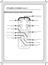 Preview for 48 page of brondell 1018505 Owner'S Manual