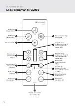 Preview for 76 page of brondell 1244669 Owner'S Manual