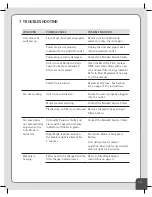 Preview for 17 page of brondell BALANCE P400 series Owner'S Manual