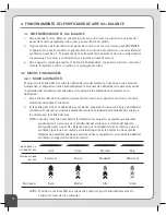 Preview for 30 page of brondell BALANCE P400 series Owner'S Manual