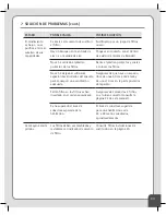 Preview for 37 page of brondell BALANCE P400 series Owner'S Manual