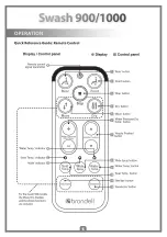 Preview for 17 page of brondell S1000-EW Owner'S Manual