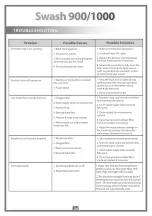 Preview for 26 page of brondell S1000-EW Owner'S Manual