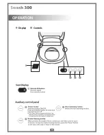 Preview for 14 page of brondell S300-EW Owner'S Manual