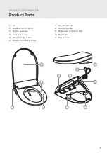 Preview for 9 page of brondell Swash CL2200-EW Owner'S Manual