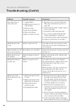 Preview for 30 page of brondell Swash CL2200-EW Owner'S Manual