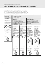 Preview for 90 page of brondell Swash CL2200-EW Owner'S Manual