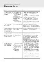 Preview for 98 page of brondell Swash CL2200-EW Owner'S Manual