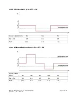 Preview for 14 page of BRONKHORST D-6300/FS Instruction Manual